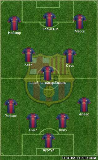 F.C. Barcelona Formation 2013
