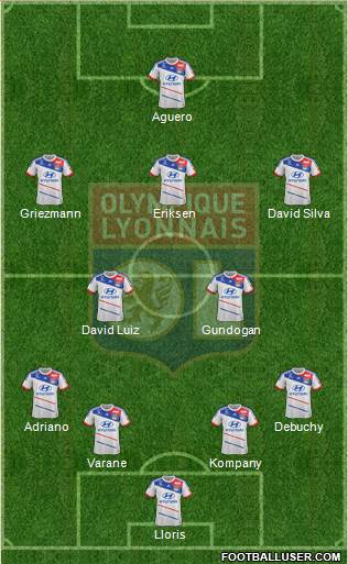Olympique Lyonnais Formation 2013