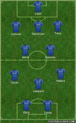 Chelsea Formation 2013