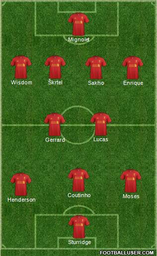 Liverpool Formation 2013