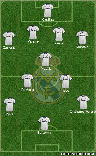 Real Madrid C.F. Formation 2013