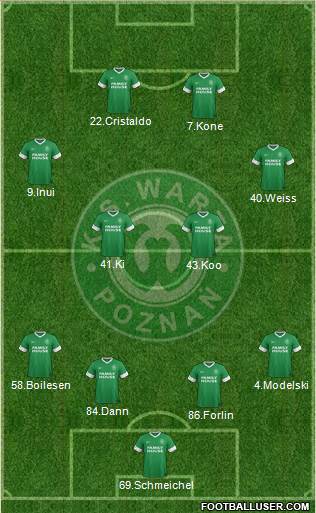 Warta Poznan Formation 2013