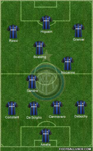 F.C. Internazionale Formation 2013