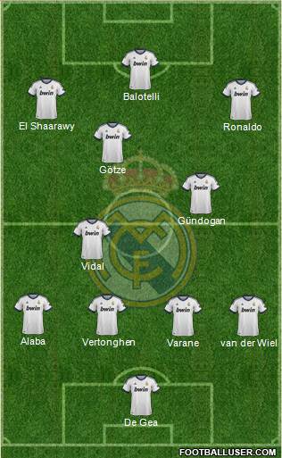 Real Madrid C.F. Formation 2013