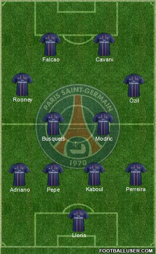 Paris Saint-Germain Formation 2013