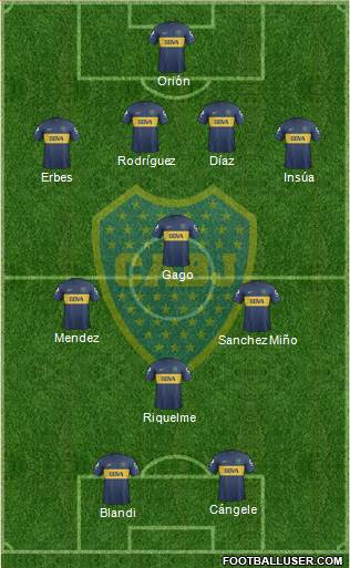 Boca Juniors Formation 2013