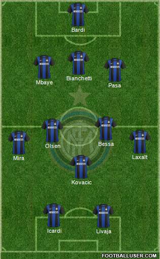 F.C. Internazionale Formation 2013