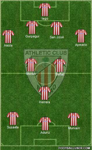 Athletic Club Formation 2013