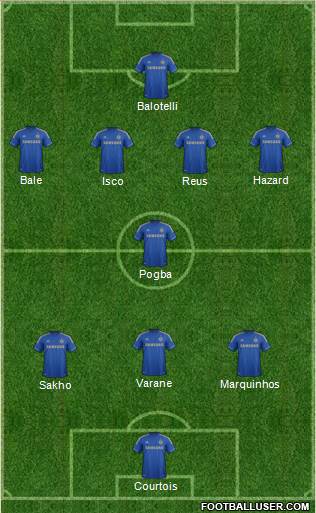Chelsea Formation 2013