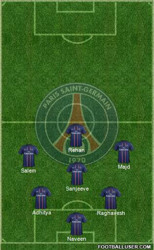Paris Saint-Germain Formation 2013