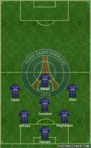 Paris Saint-Germain Formation 2013