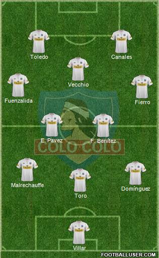 CSD Colo Colo Formation 2013