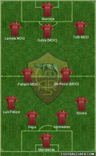 AS Roma Formation 2013