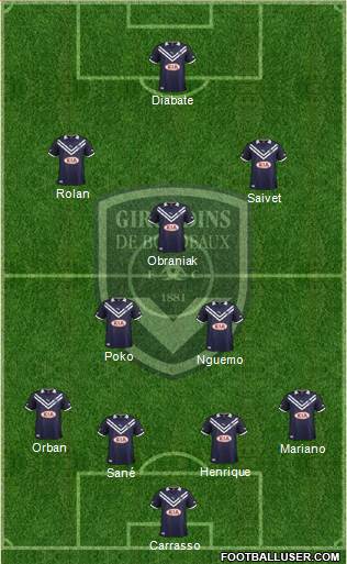 FC Girondins de Bordeaux Formation 2013