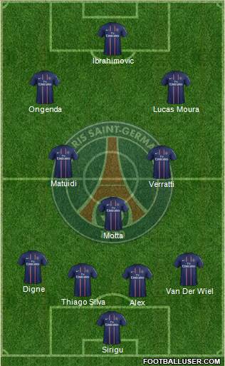 Paris Saint-Germain Formation 2013