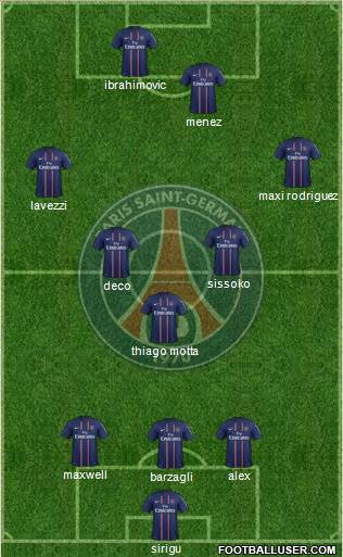 Paris Saint-Germain Formation 2013