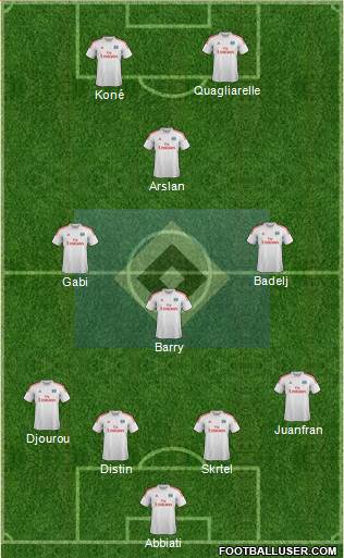 Hamburger SV Formation 2013