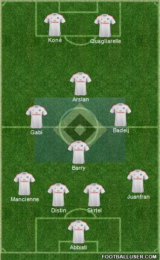 Hamburger SV Formation 2013