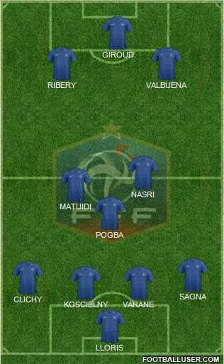 France Formation 2013
