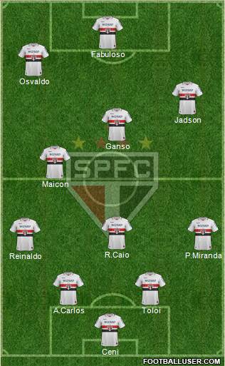 São Paulo FC Formation 2013