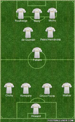 Swansea City Formation 2013