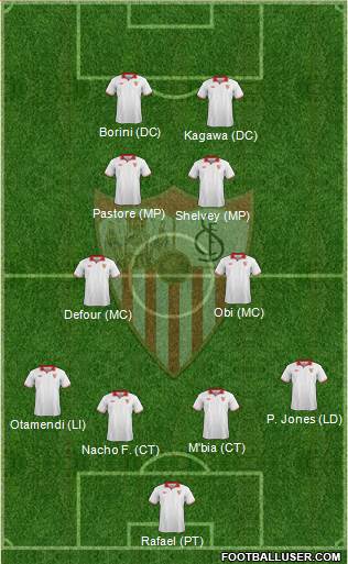 Sevilla F.C., S.A.D. Formation 2013