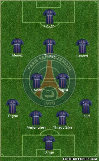 Paris Saint-Germain Formation 2013