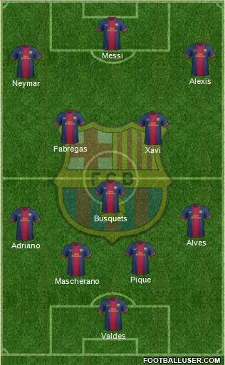 F.C. Barcelona Formation 2013