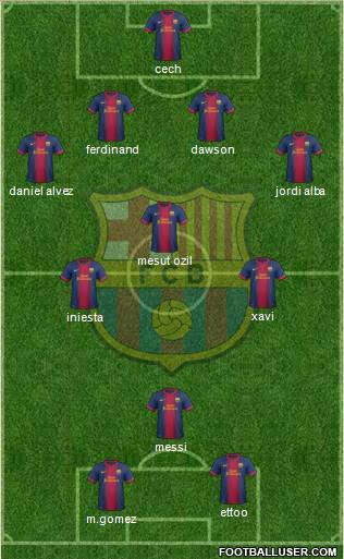 F.C. Barcelona Formation 2013