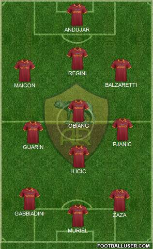 AS Roma Formation 2013