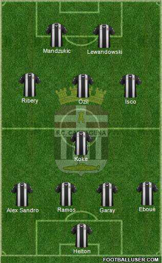 F.C. Cartagena Formation 2013