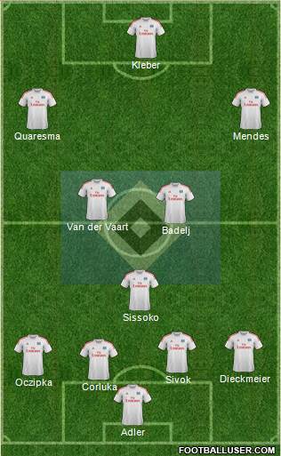 Hamburger SV Formation 2013