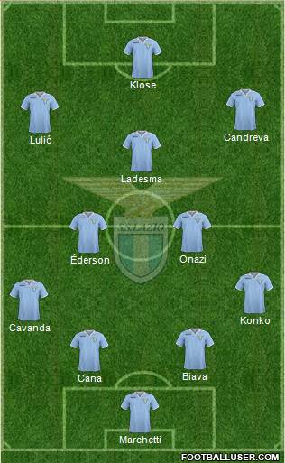 S.S. Lazio Formation 2013