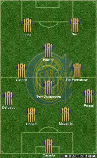 Rosario Central Formation 2013