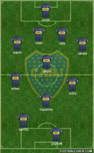 Boca Juniors Formation 2013