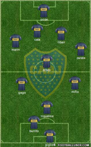 Boca Juniors Formation 2013