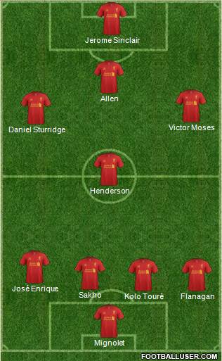 Liverpool Formation 2013