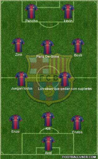 F.C. Barcelona Formation 2013