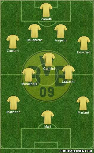 Borussia Dortmund Formation 2013