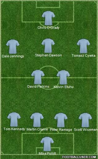 Barnsley Formation 2013