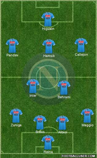 Napoli Formation 2013