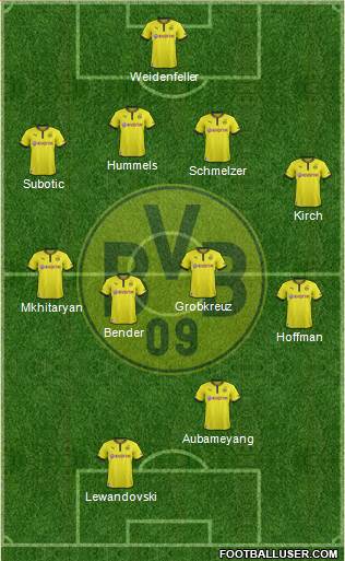 Borussia Dortmund Formation 2013