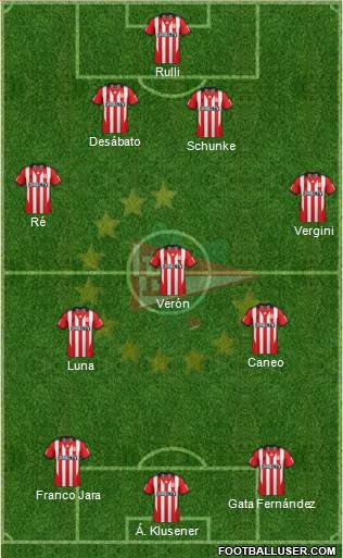Estudiantes de La Plata Formation 2013