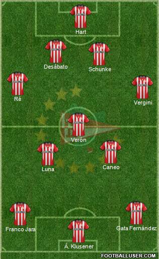 Estudiantes de La Plata Formation 2013