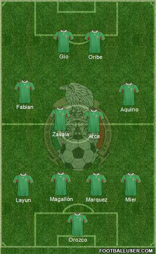 Mexico Formation 2013