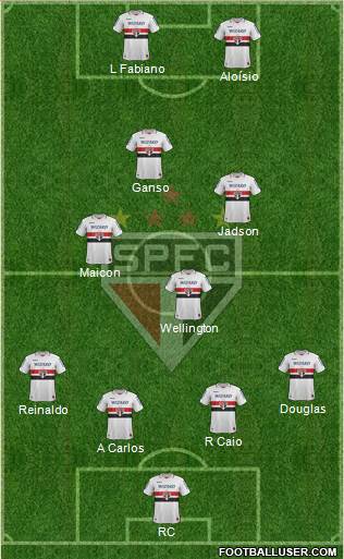 São Paulo FC Formation 2013