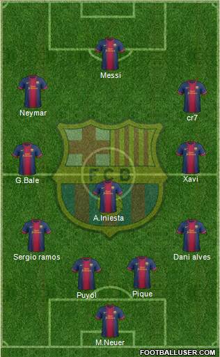 F.C. Barcelona Formation 2013