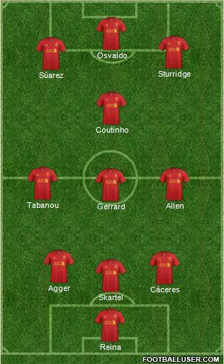 Liverpool Formation 2013