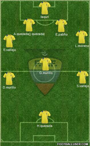 Ecuador Formation 2013
