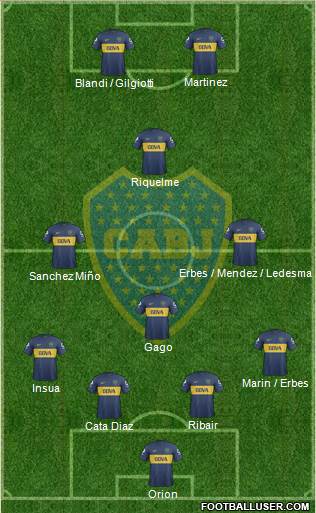 Boca Juniors Formation 2013